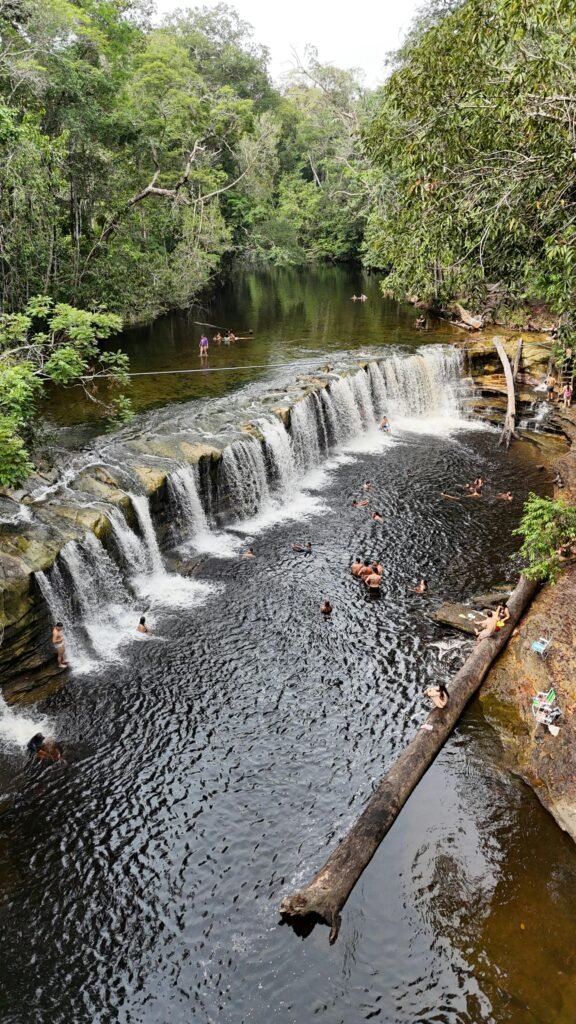 Eco-Tourism